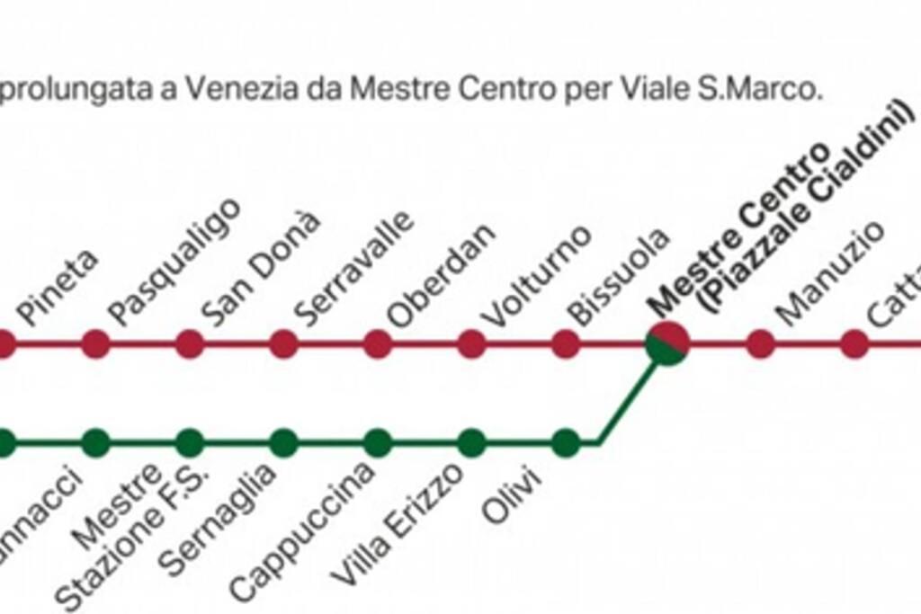 Caro Ingresso Indipendente 20Mt Tram Venezia Wifi Apartment Mestre Exterior photo